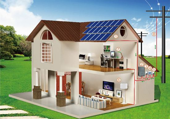 �x�W�l�ϵ�y���Ãr���